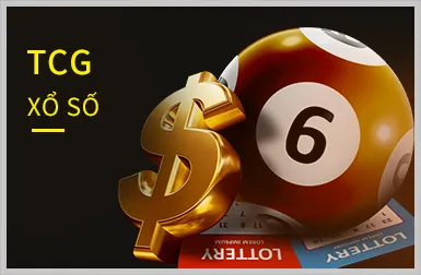 Chương trình hoàn trả hàng ngày cho thành viên VIP