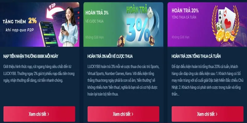 Ưu đãi và hoạt động mới nhất jun88tv