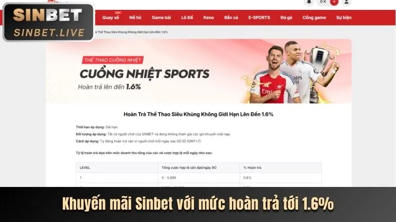 Cá cược Thể Thao Jun88tv